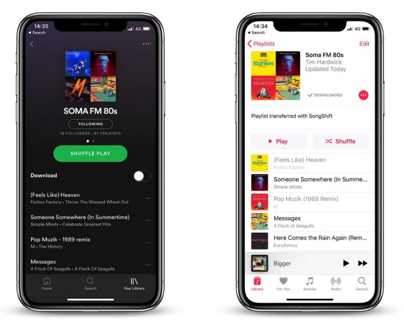 How To Download Spotify Songs Onto Mac
